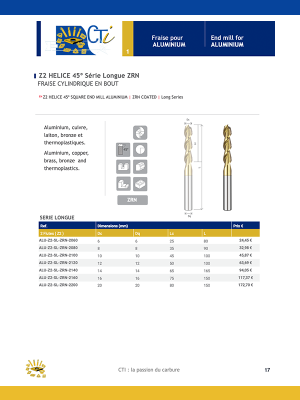 Z2 FRAISE CYLINDRIQUE EN BOUT – HELICE 45º Série Longue ZRN