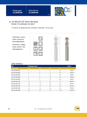 Z2 FRAISE CYLINDRIQUE EN BOUT – HELICE 45º Série Normale