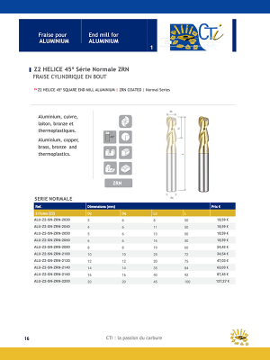 Z2 FRAISE CYLINDRIQUE EN BOUT – HELICE 45º Série Normale ZRN