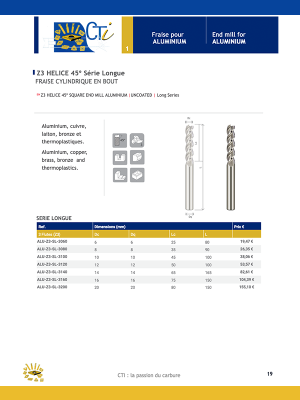 Z3 FRAISE CYLINDRIQUE EN BOUT – HELICE 45º Série Longue