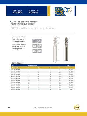 Z3 FRAISE CYLINDRIQUE EN BOUT – HELICE 45º Série Normale