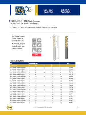 Z3 FRAISE TORIQUE À BOUT SPHÉRIQUE – HELICE 45º Série ZRN Longue