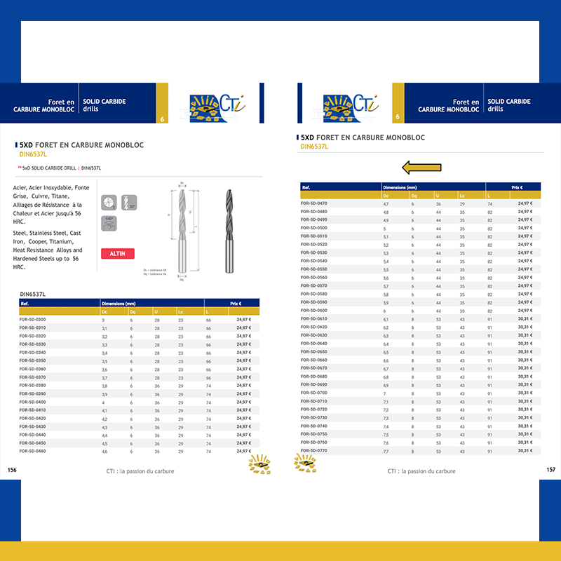 5XD FORET EN CARBURE MONOBLOC DIN6537L - Série Normale – Image 4